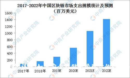 比特币钱包详解：如何安全存储和管理你的比特币资产