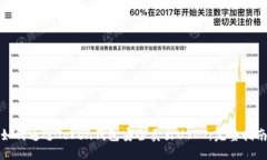 如何通过Token钱包安全卖出