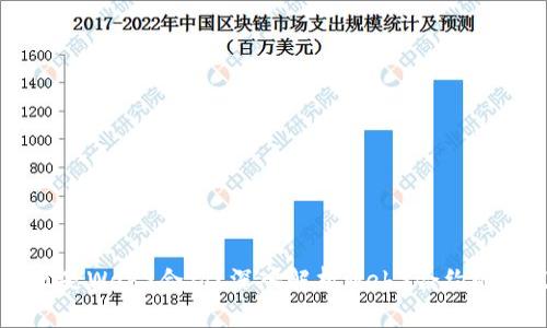 ### 什么是Web3合约？深入解析Web3合约的意义与应用