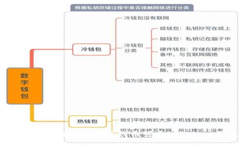 Token钱包挖矿指南：哪些代币可通过Token钱包挖掘？