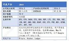 探索清华大学的Web3女性先