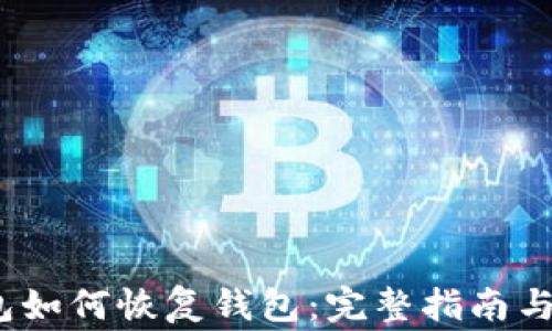 
IM Token钱包如何恢复钱包：完整指南与常见问题解答