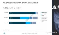 jiaotou美国钱包比特币地址