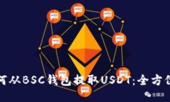 : 如何从BSC钱包提取USDT：