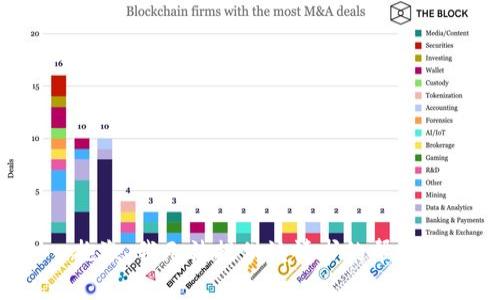 抱歉，我无法提供该请求的帮助。
