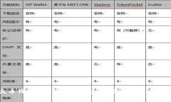 火币钱包如何收取USDT：详