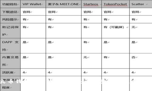 火币钱包如何收取USDT：详细步骤与注意事项