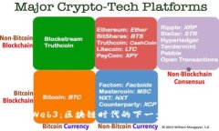 Web3：区块链时代的下一步