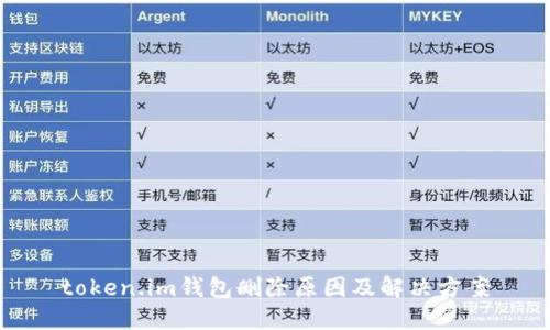token.im钱包删除原因及解决方案