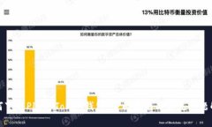如何下载Plus Token钱包：全