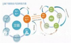如何选择和使用二手比特