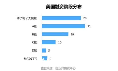 中国Web3短视频平台的崛起与未来展望