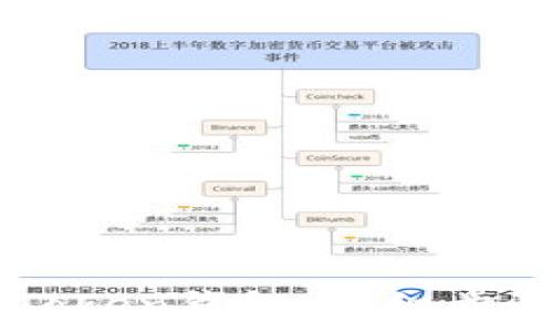  
如何激活E-Token钱包：详细步骤与注意事项