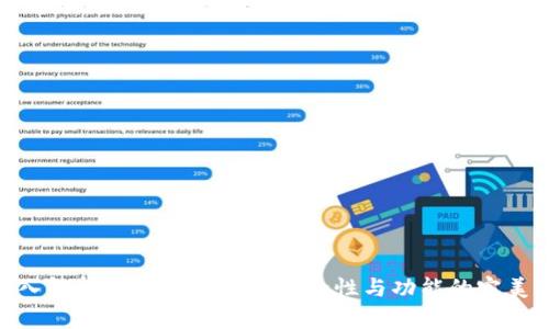: 深入解析Token云钱包：安全性与功能的完美结合