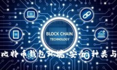 全面解析比特币钱包环境