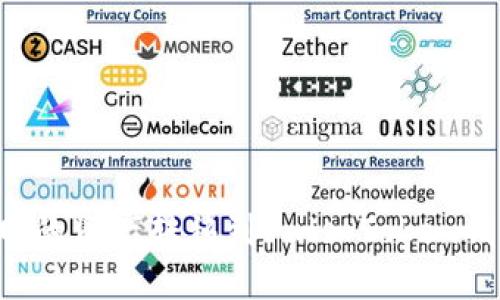 如何将火币网的资产转移到Puls Token钱包：详细指南