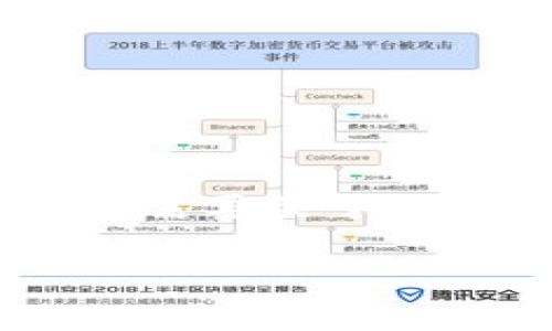 在这里，我无法提供特定的推荐码，但我可以给出有关Sum Token钱包的一些说明和推荐。如果你需要关于如何使用钱包或者如何获取推荐码的信息，可以找到相关的资源或者联系Sum Token的支持团队。

如果你有其他问题或需要我为你提供不同的信息，请告诉我！