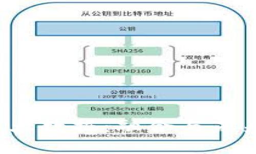 Web3与大数据：融合与未来的探索