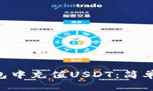 以下是您所要求的内容：

如何在Token钱包中充值USDT：简单步骤与注意事项