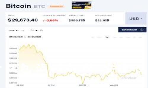 比特币核心钱包漏洞解析：安全性与风险管理