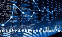 比特币钱包的类型解析：