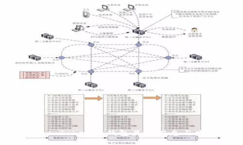 2023年Cloud Token云钱包最新消息与发展趋势解析