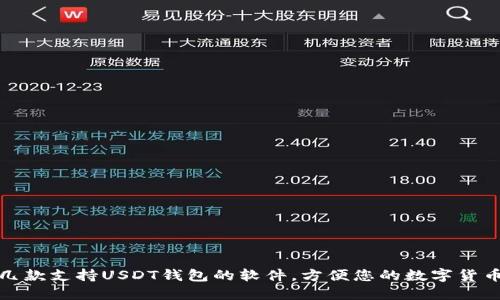 推荐几款支持USDT钱包的软件，方便您的数字货币管理