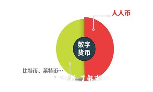 Plus Token钱包价格分析：了解市场动态与投资策略