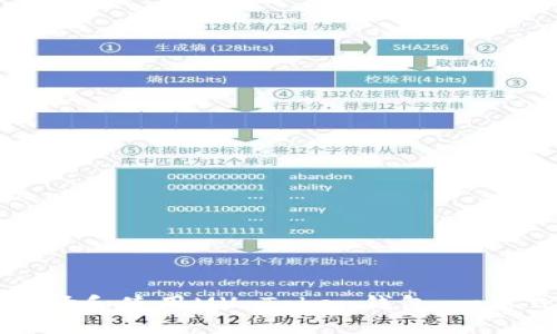 如何选择和使用MV Token钱包：一站式指南