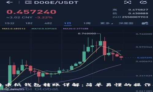 比特币纸钱包转账详解：简单易懂的操作指南