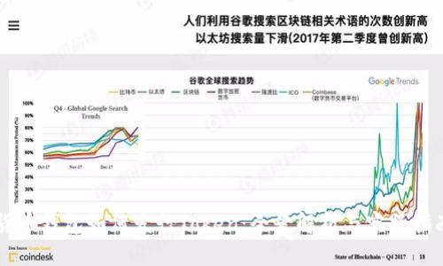 货币钱包如何发行Token：全景解析与实操指南