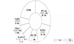 如何通过比特派导入和管
