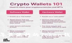 2023年最流行的Token钱包推
