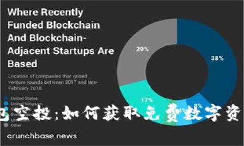IM Token钱包空投：如何获取免费数字资产和投资收益