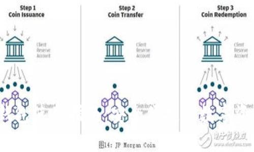LM Token钱包使用指南：安全便捷的数字资产管理工具