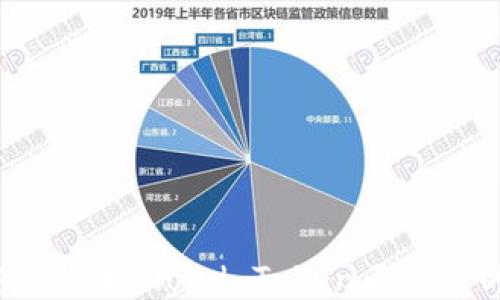 
如何安全终止Cloud Token云钱包的计划？