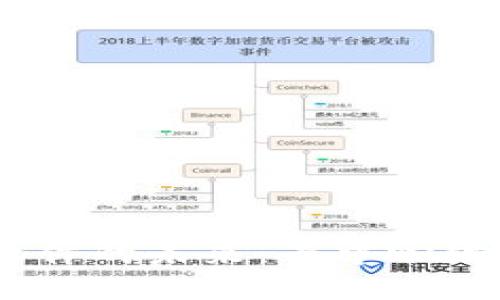 探索Web3聊天软件的未来：去中心化社交媒体的崛起
