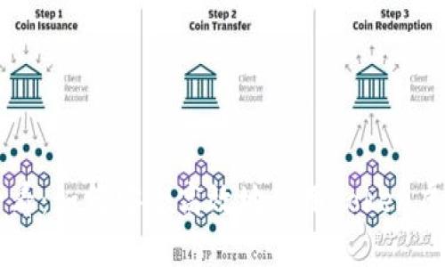 新手必看：如何安全高效地使用Token虚拟钱包