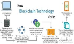 理解Web3分配机制：如何构
