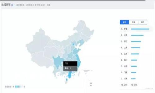 如何安全使用比特币钱包及管理私钥