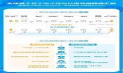 合肥Plus Token钱包：您数字