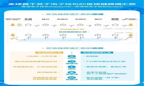 合肥Plus Token钱包：您数字资产管理的新选择
