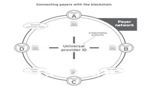 Plus Token钱包是什么？深入解析数字货币钱包的未来趋势