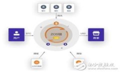 比特币钱包取钱全攻略：