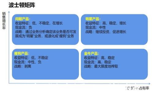 
如何在TP钱包中购买USDT：详细指南