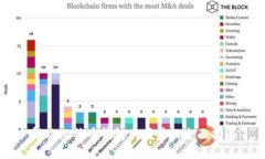 解决比特币钱包不同步的