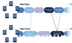 2020年最新消息：Token钱包