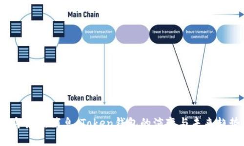 2020年最新消息：Token钱包的演变与未来趋势分析