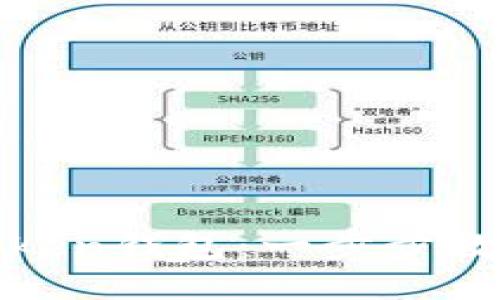如何注册Token钱包：一步步教你轻松操作