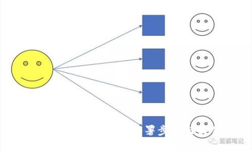 深入探讨Web3项目的部署步骤与最佳实践